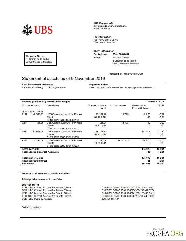 Relevé bancaire UBS de Monaco
